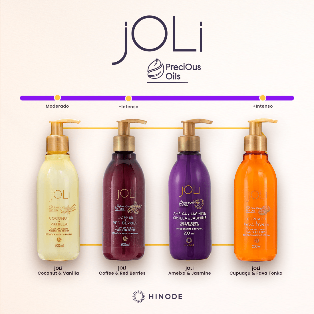Óleo em Creme Joli Vanilla e Coco 200ml