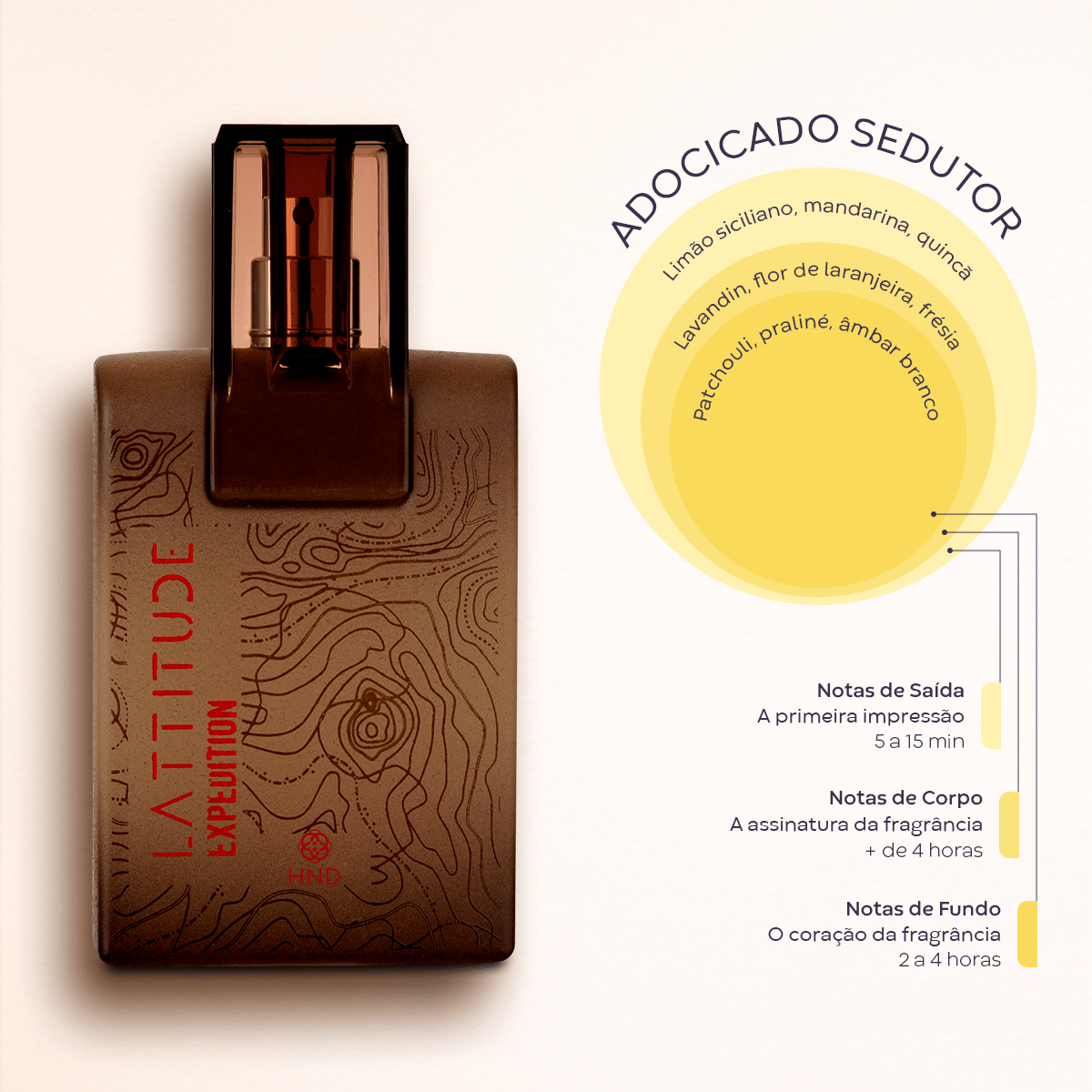 Lattitude Expedition Deo Colônia Pocket 15ml - Hinode (4)