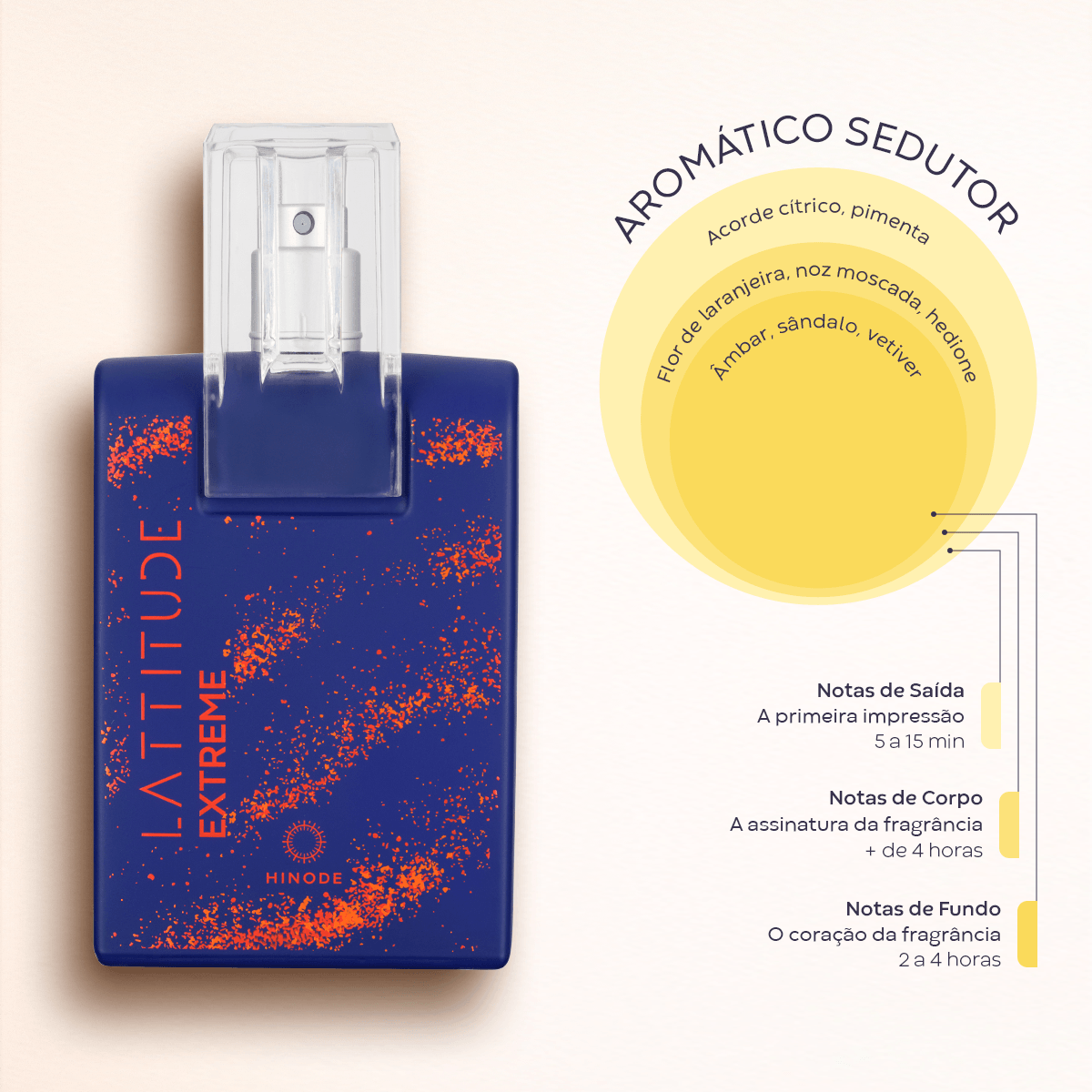 Lattitude Extreme Deo Colônia 100ml - Hinode (3)