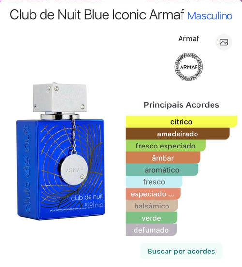 Club De Nuit Blue Iconic