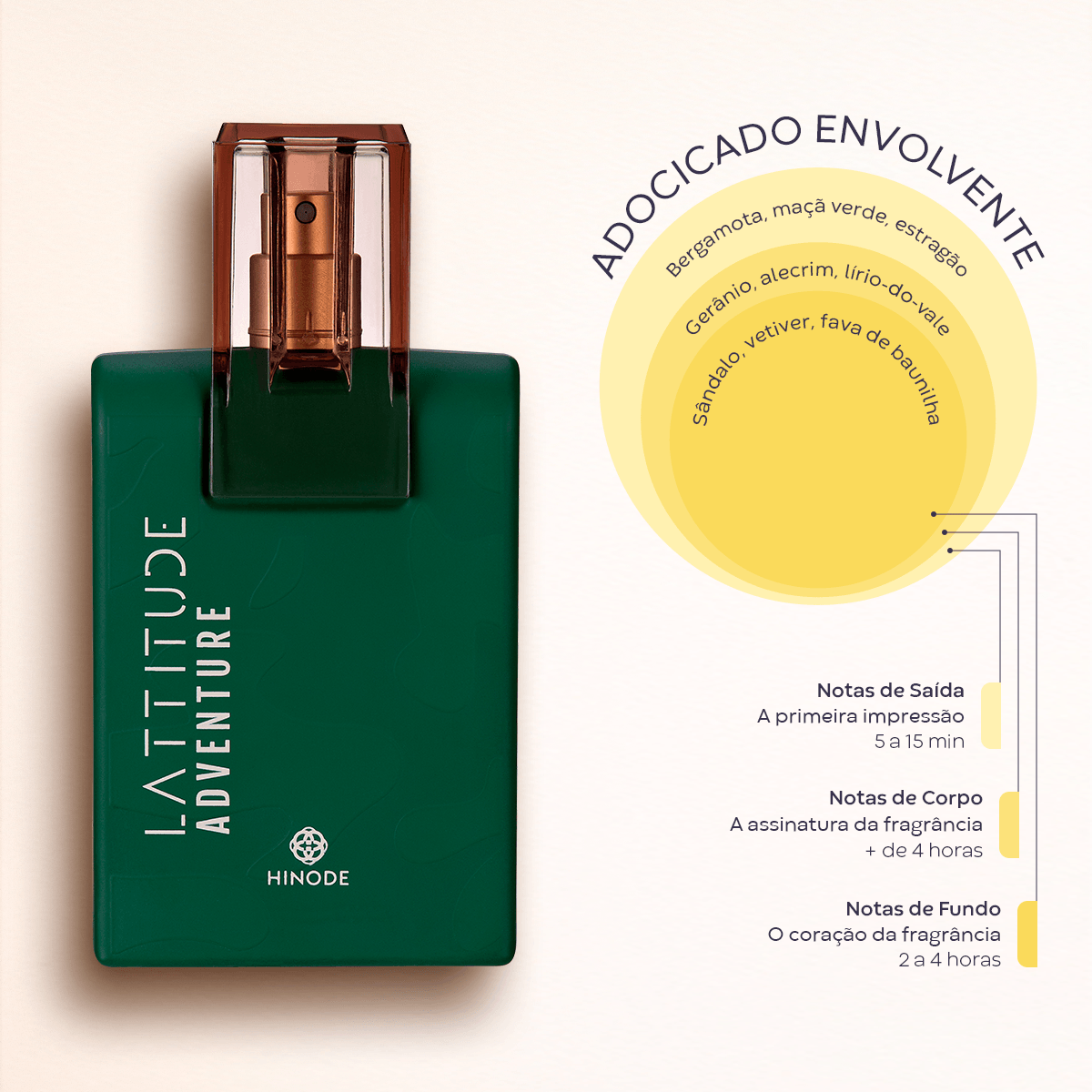 Lattitude Adventure Deo Colônia Pocket 15ml - Hinode (3)