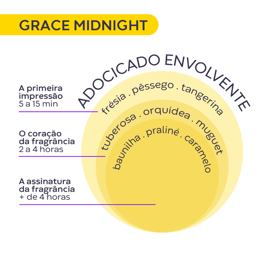 Grace Midnight Deo Colônia 15ml