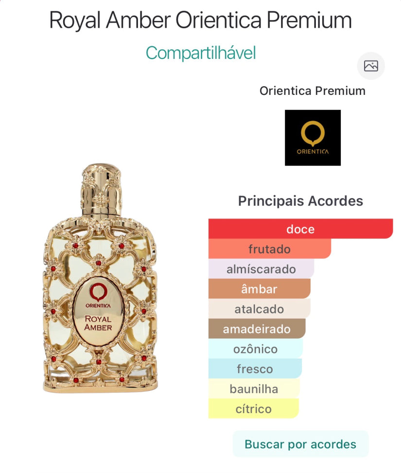 Royal Amber EDP 80 ml