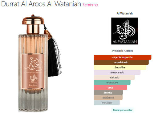 Al WATANIAH DURRAT